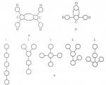 Reprezentarea grafică a moleculelor și proprietățile lor - teoria grafurilor în chimie Reprezentarea grafică a moleculelor și proprietățile lor - teoria grafurilor în chimie
