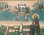 Преподобный Никандр пустынножитель, Псковский чудотворец (1581) Преподобный никандр псковский чудотворец молитва