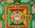 Budizm'de Mandala.  Mandala nedir?  Mandalalar nelerden yapılmıştır?