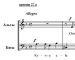 Оперная реформа моцарта кратко